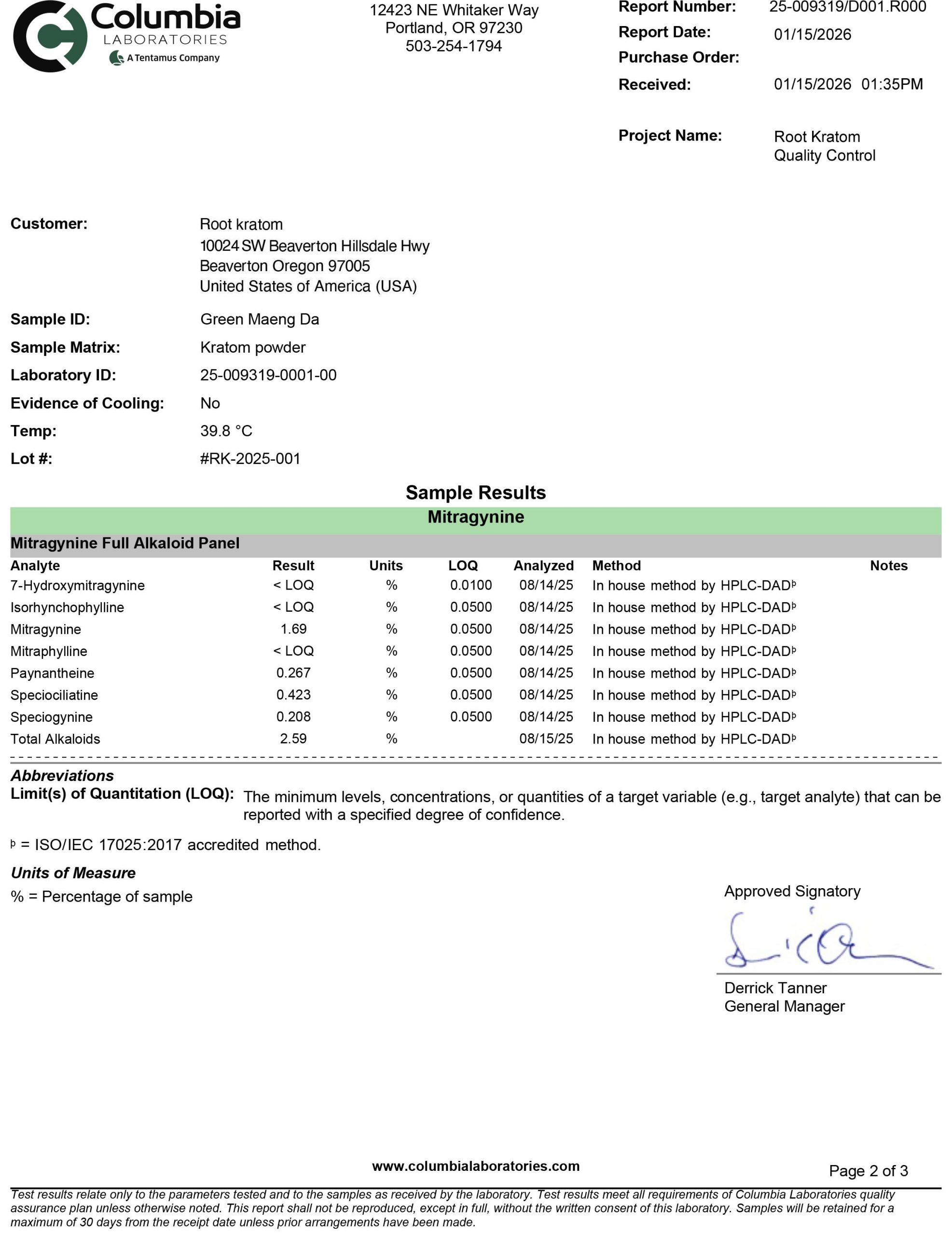 Root Kratom Green Kapua Certificate of Analysis