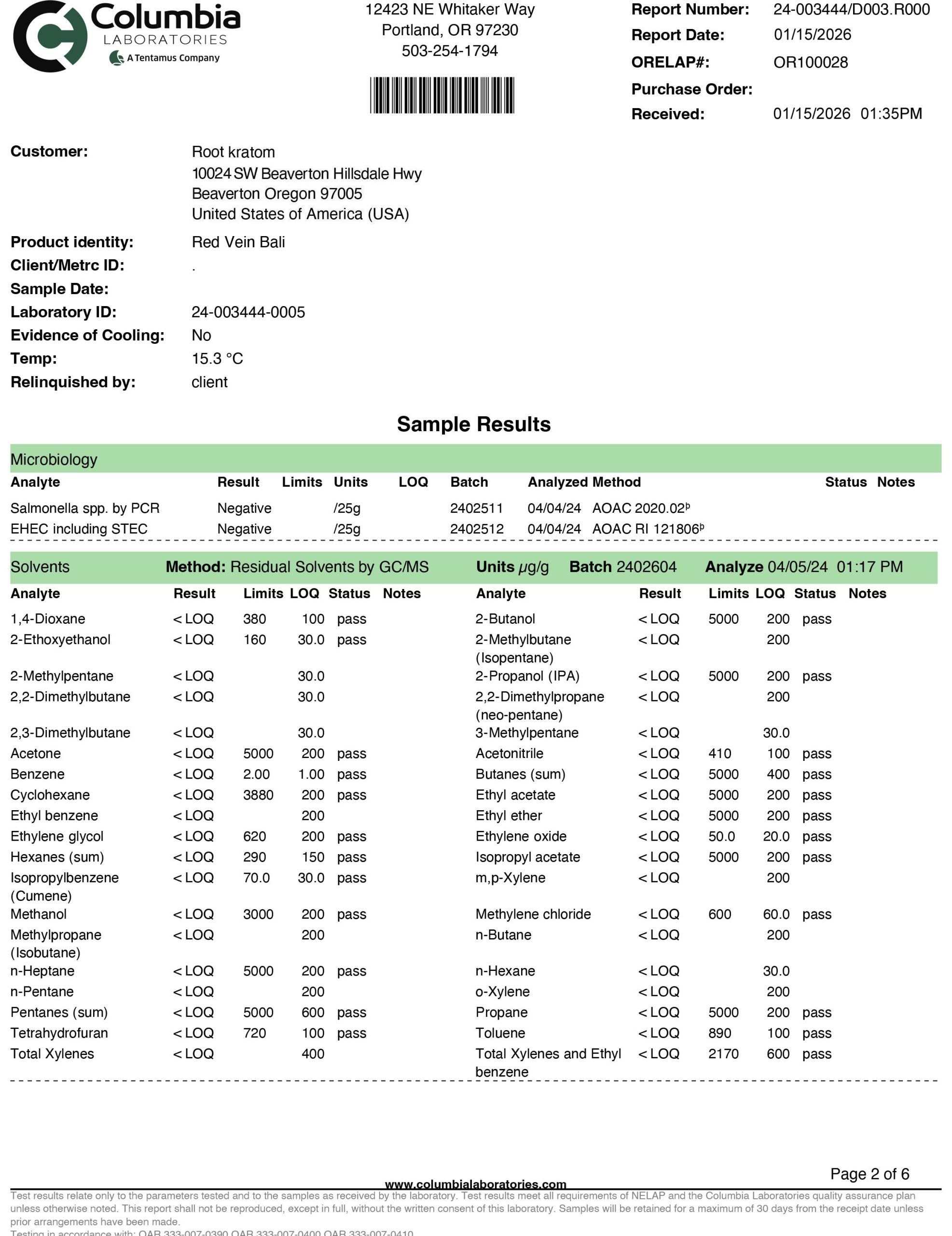 Root Kratom Green Kapua Certificate of Analysis