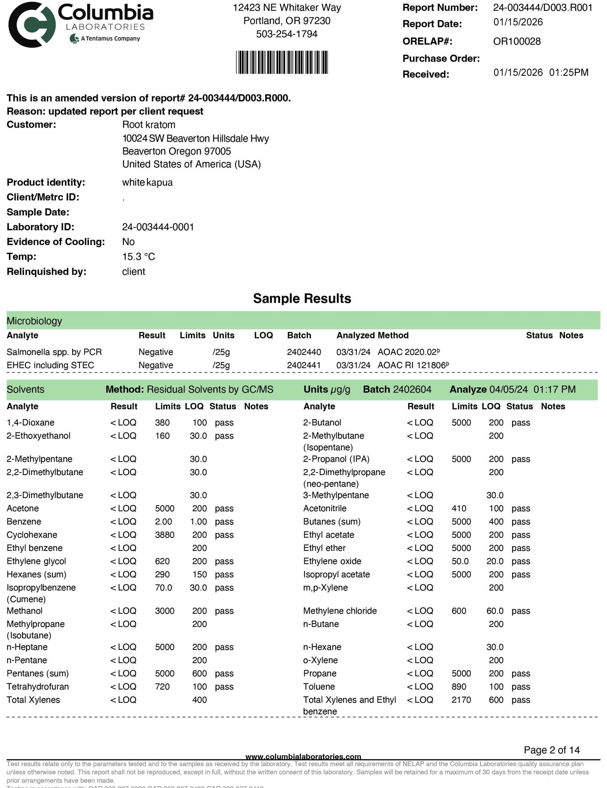 Root Kratom Green Kapua Certificate of Analysis